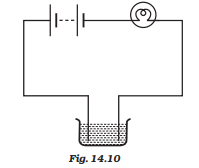 Chapter 14 Chemical Effects of Electric Current-sol Chapter 14 Chemical Effects of Electric Current-sol-1